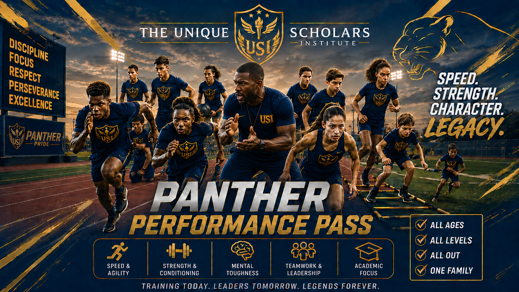 Panther Performance Pass program
